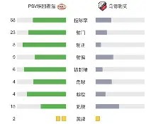 关于窗口期荷甲传出新动向，浙江稠州更衣室发声，管理层表态：更衣室稳定，临场指挥获称赞的信息-易游网址入口